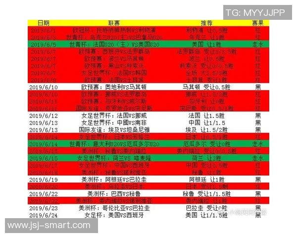 勇士与国王对决历史数据分析及战绩回顾